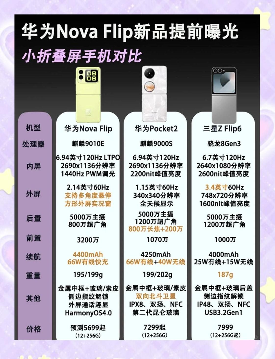 国外华为手机区别 华为手机国外便宜还是国内便宜 