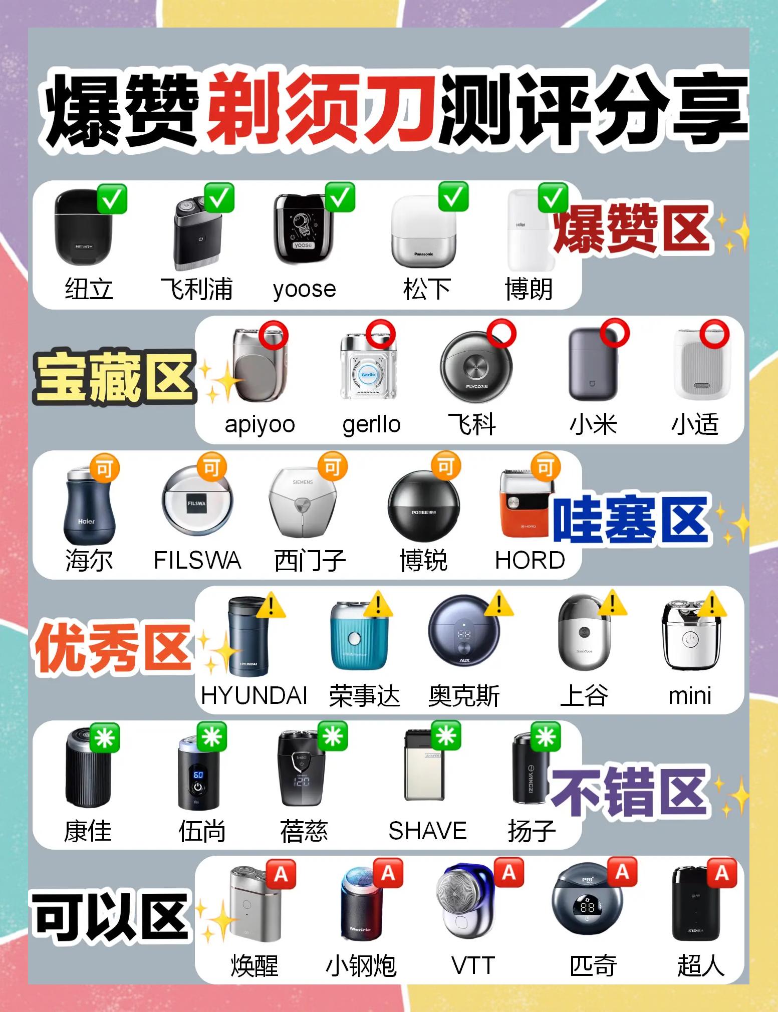 电动剃须刀区别 电动剃须刀好坏之间的区别 