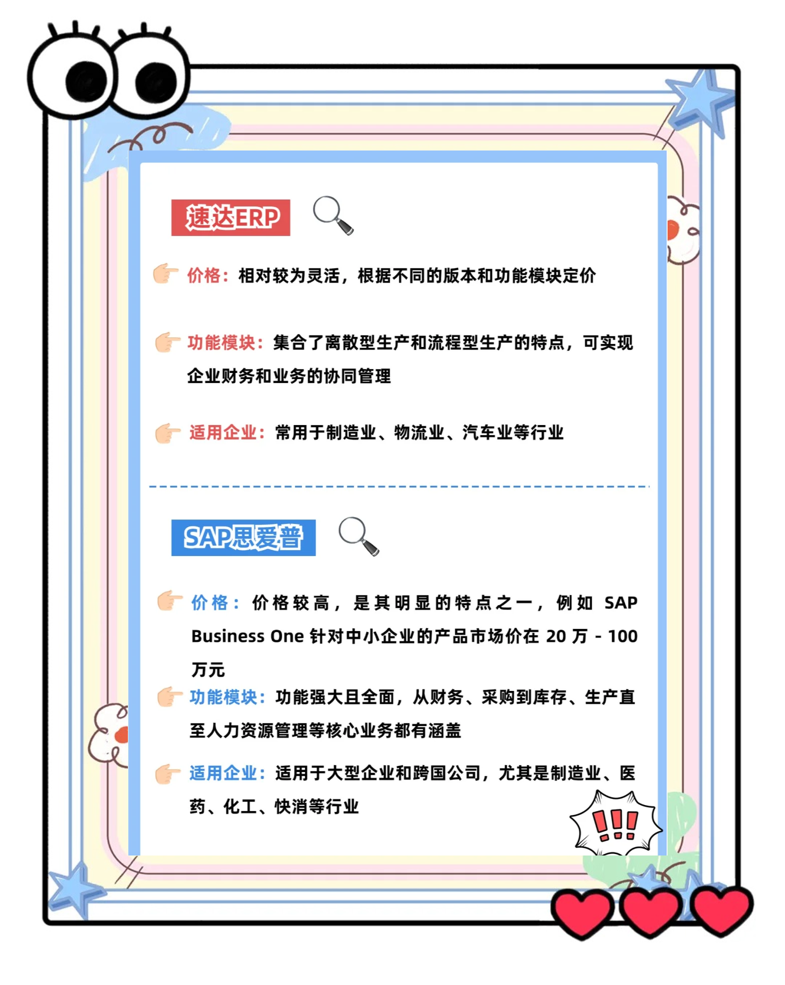 mrp跟erp区别 erp与mrpmrpⅱ的区别体现在 