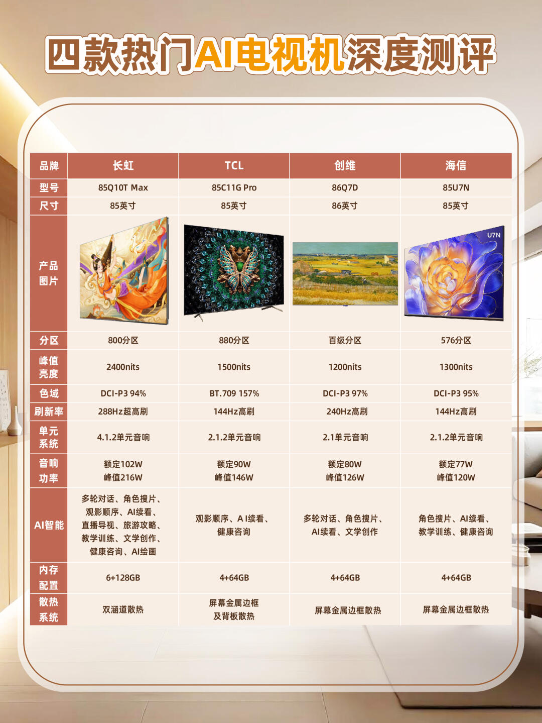 对比对照的区别 对比对照有什么区别 