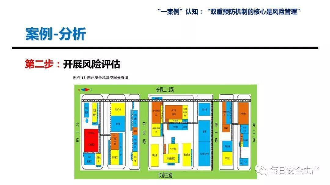 mes与lec区别 mes和fmes的区别 