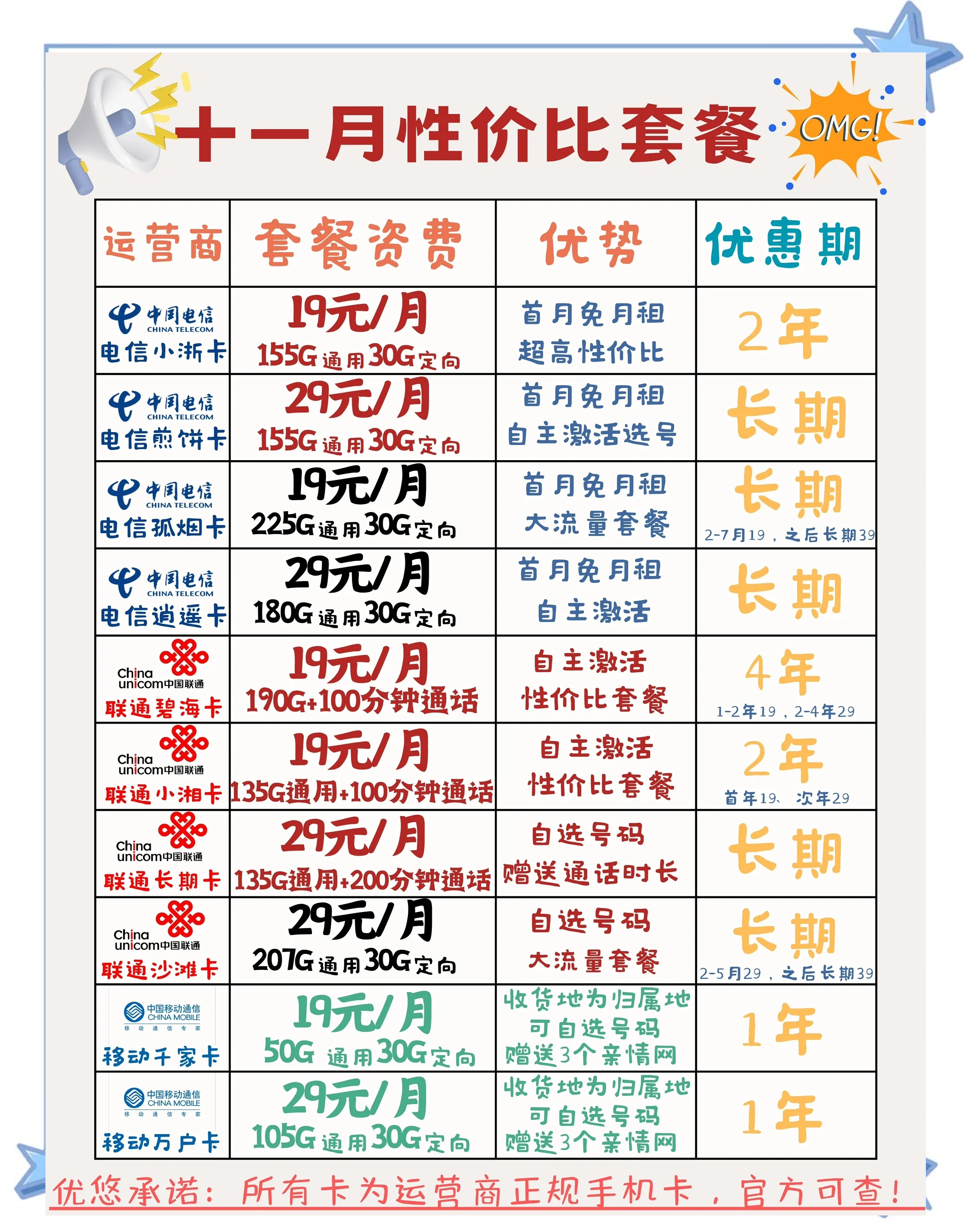 移动版与联通版的区别 移动版和联通版有什么区别 