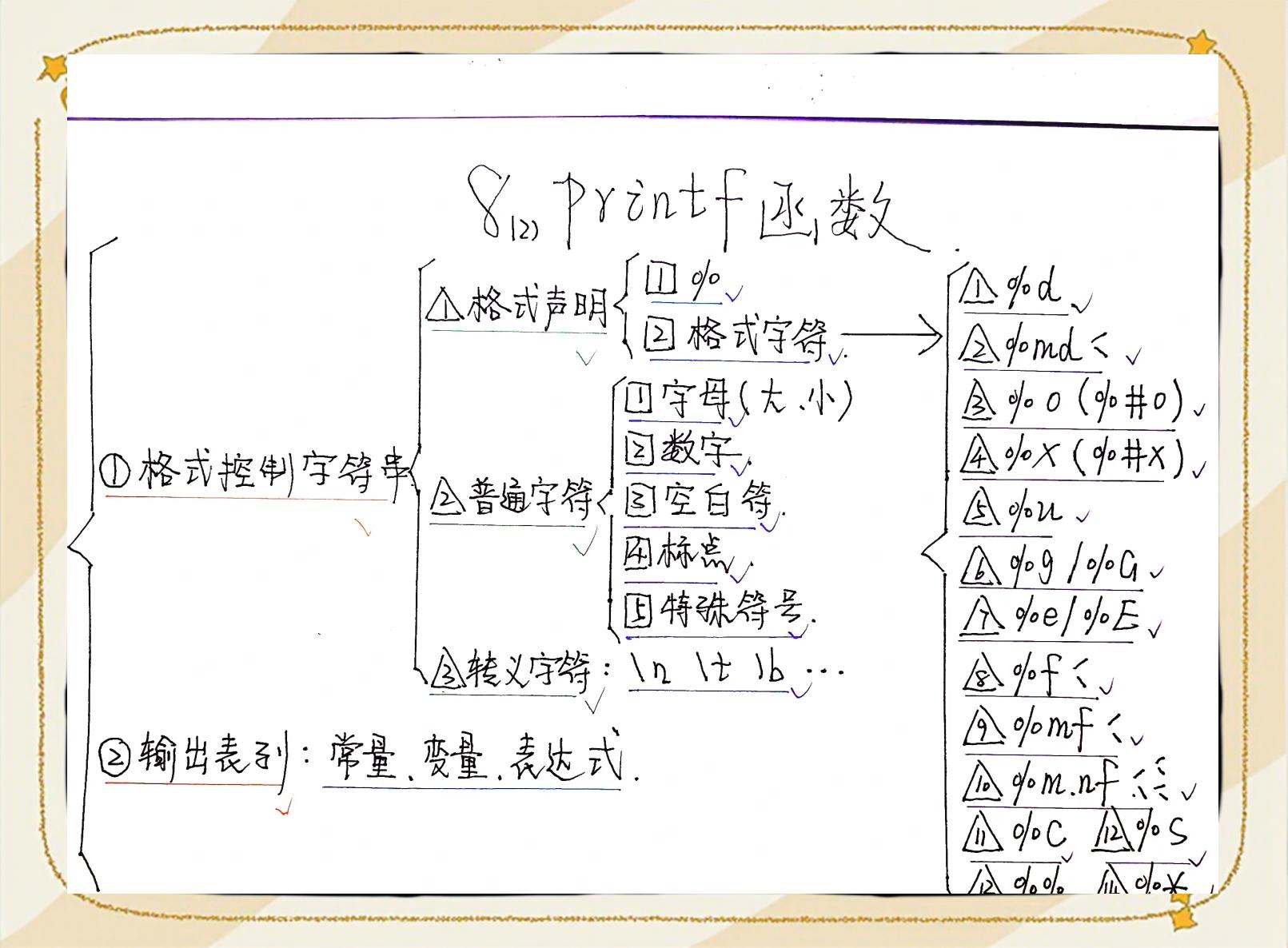 number和calculate的区别 number,calculate,figure,estimate的区别