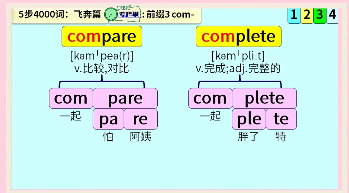 middle和small的区别 small 和small method 