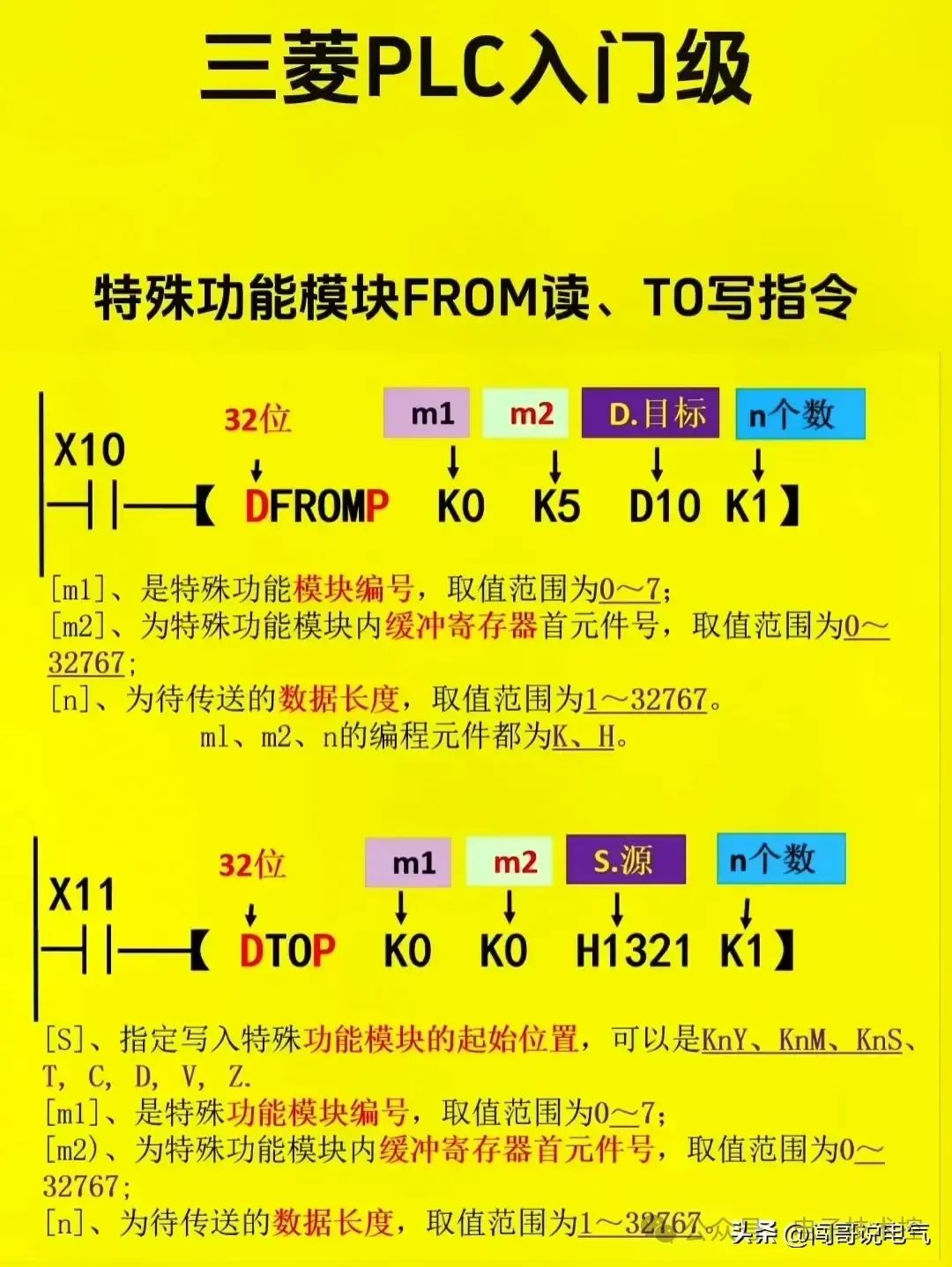 源型和漏型的区别 源型漏型的区别西门子和三菱 