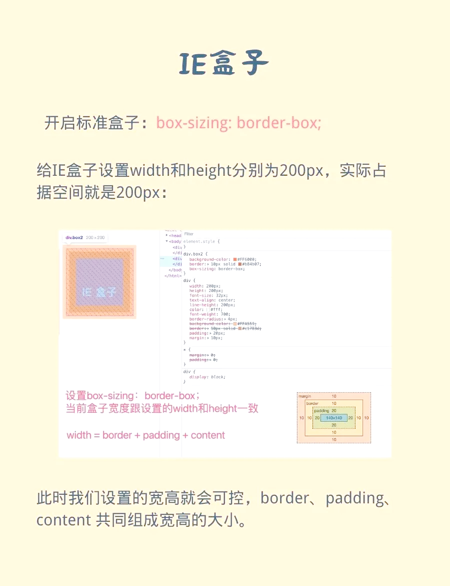 网页boxdiv区别 box的webdav地址 