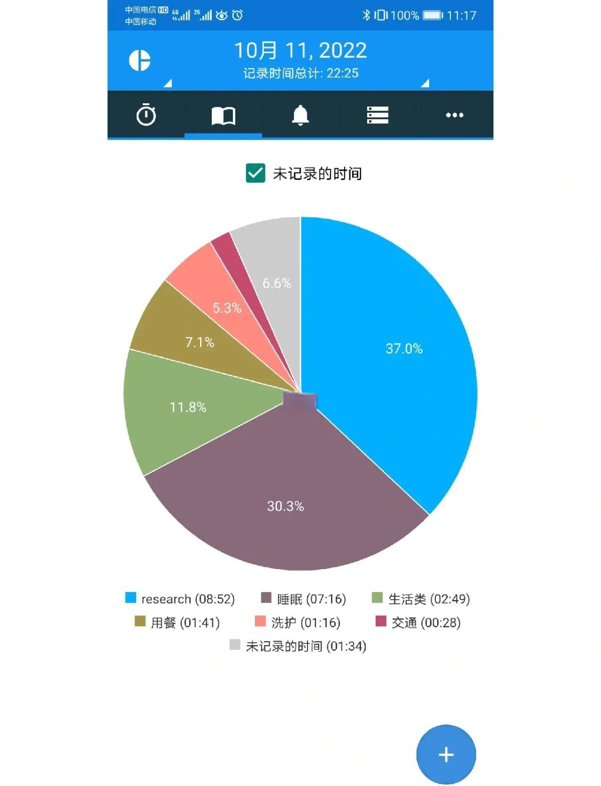 eclipse与java的区别 java eclipse和idea 