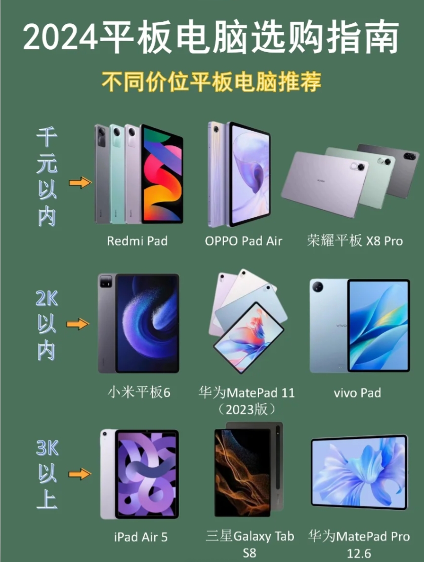 4.7寸5.5寸区别 55寸与47寸对比 