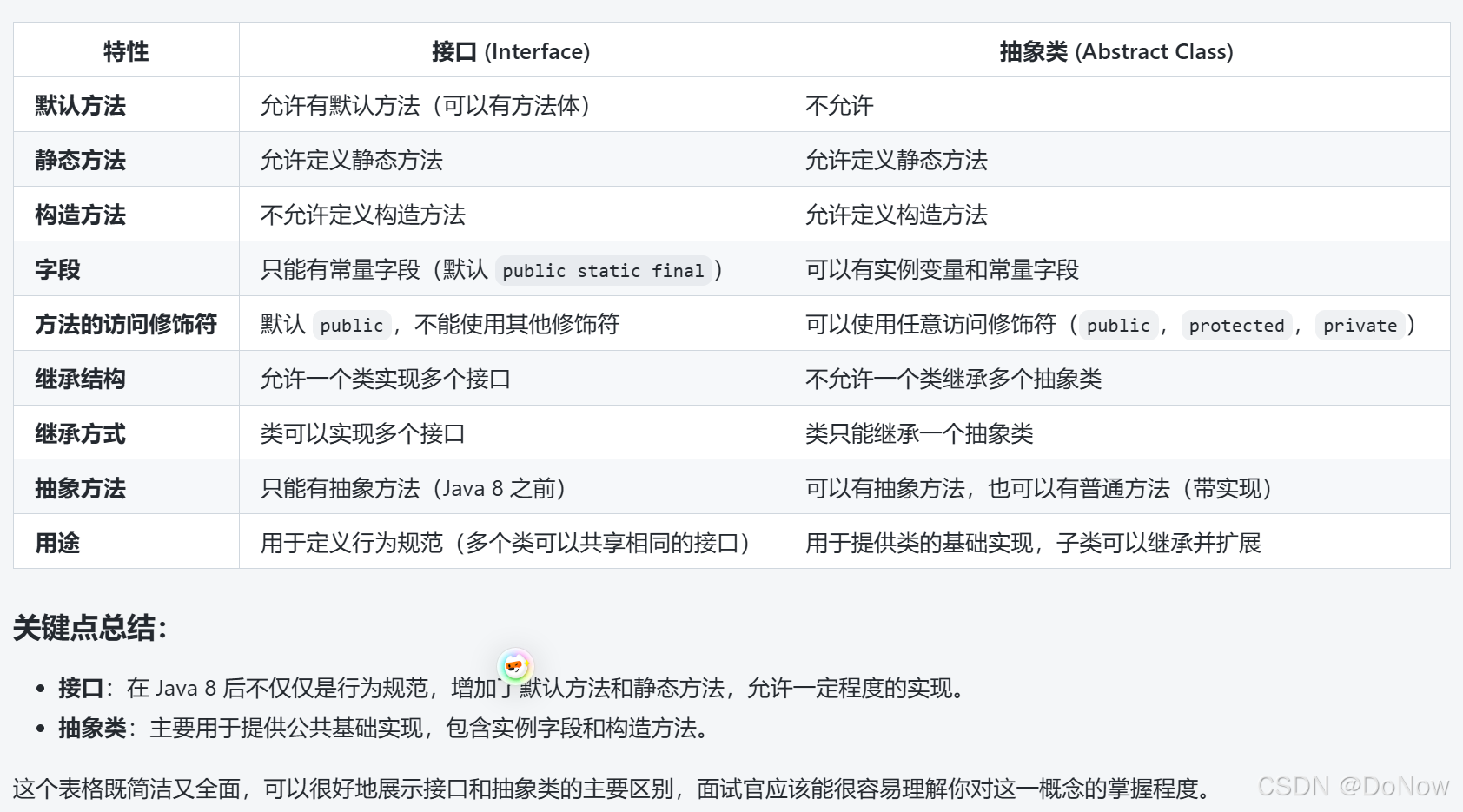 java静态和非静态的区别 java静态方法和非静态方法内存区别 