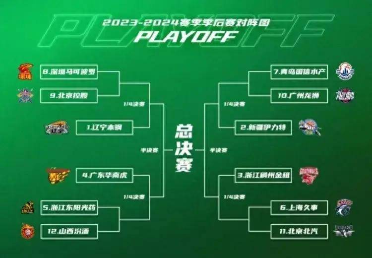 杜埃本场数据：3次过人3次被犯规，对抗11胜6，1次拦截的简单介绍