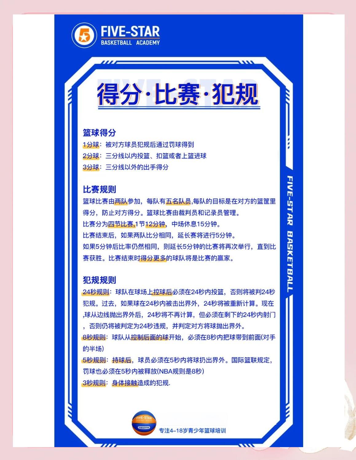 篮球比赛实行新规则，提升比赛观赏性 