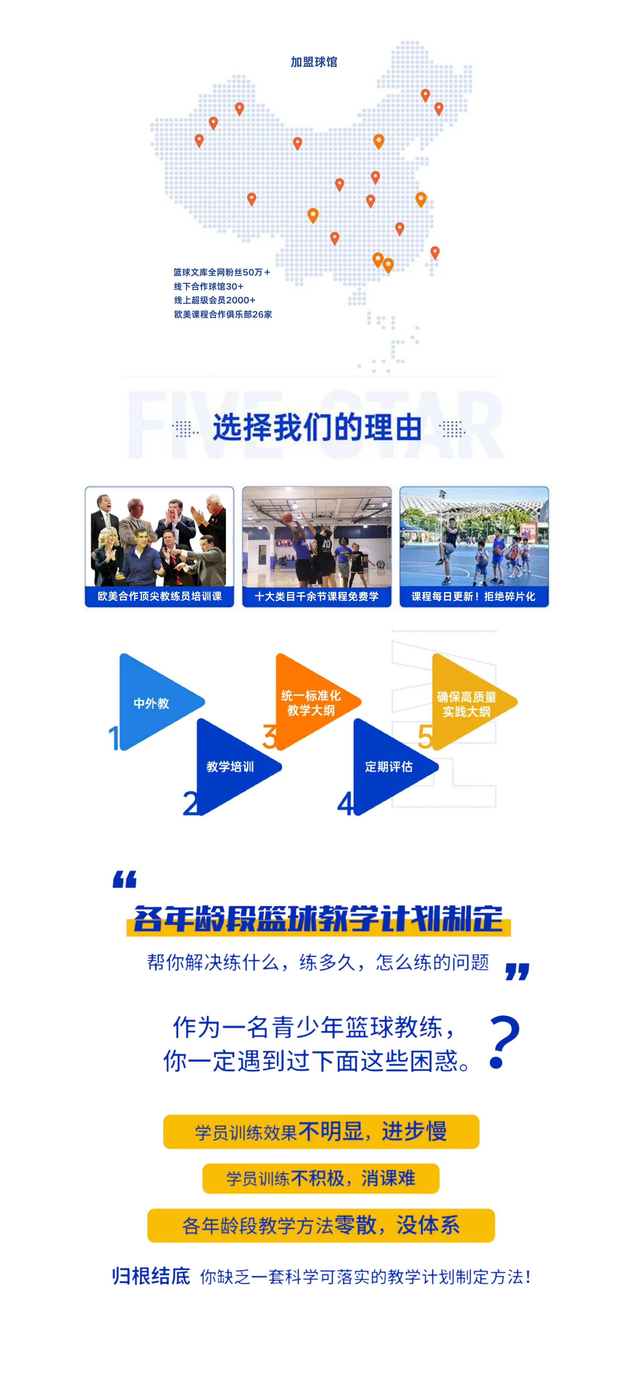 篮球教练交流会举办，经验分享受益良多的简单介绍