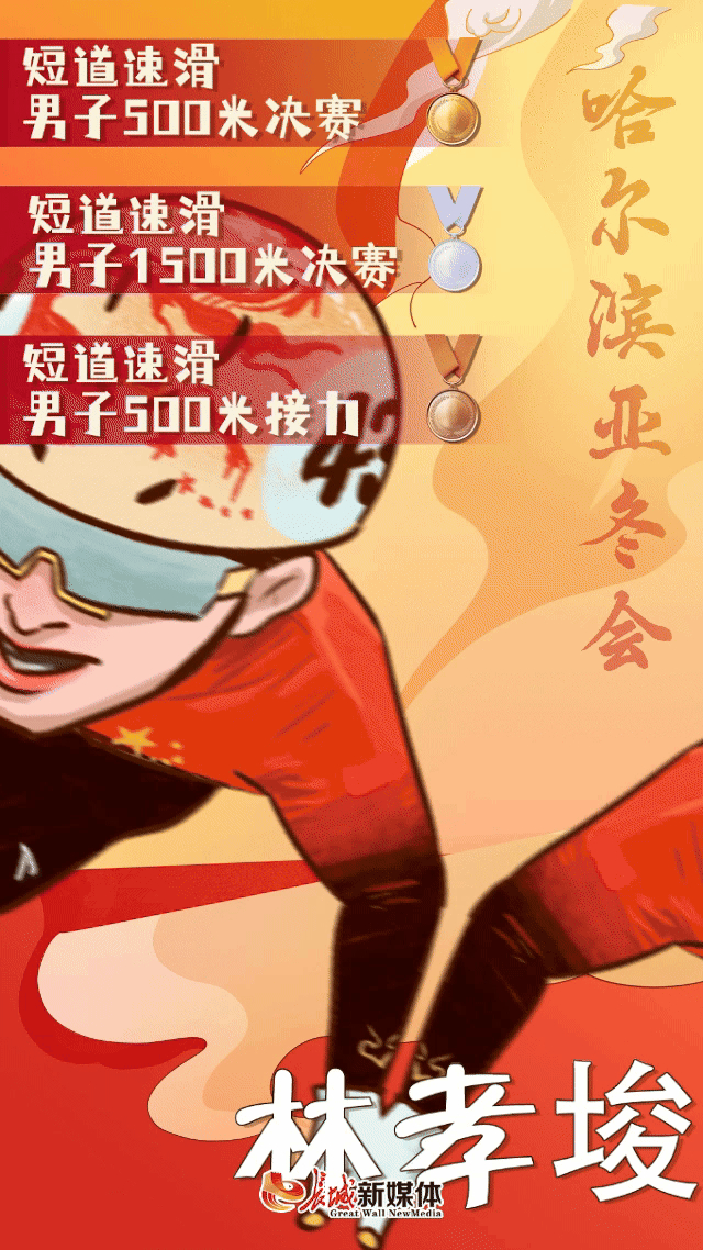 包含球员运动状态逐渐回暖，全力以赴拼搏的词条